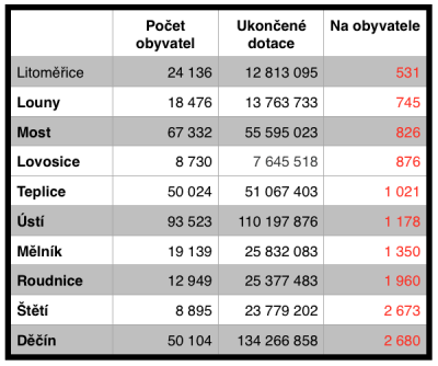 Snímek obrazovky 2014-10-07 v 8.34.33.png